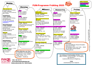 FUN-Programm Frühling 2025-2